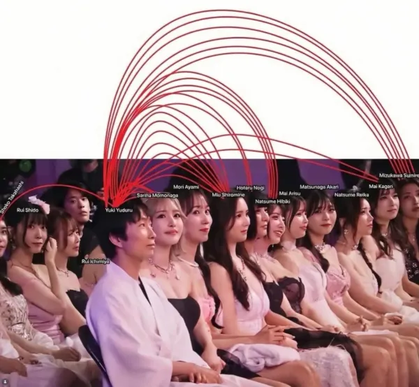 빨간실이 연결되면..?