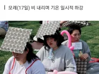 내일은 27도