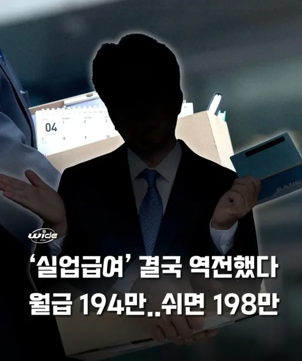 실업급여 근황