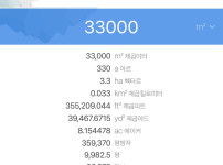 늑대 늑구 사람들이 놀라고 있는 대전 본가 넓이