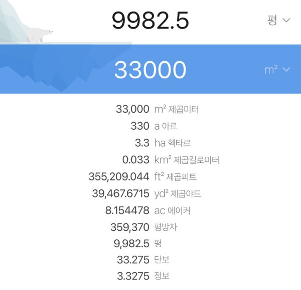 늑대 늑구 사람들이 놀라고 있는 대전 본가 넓이