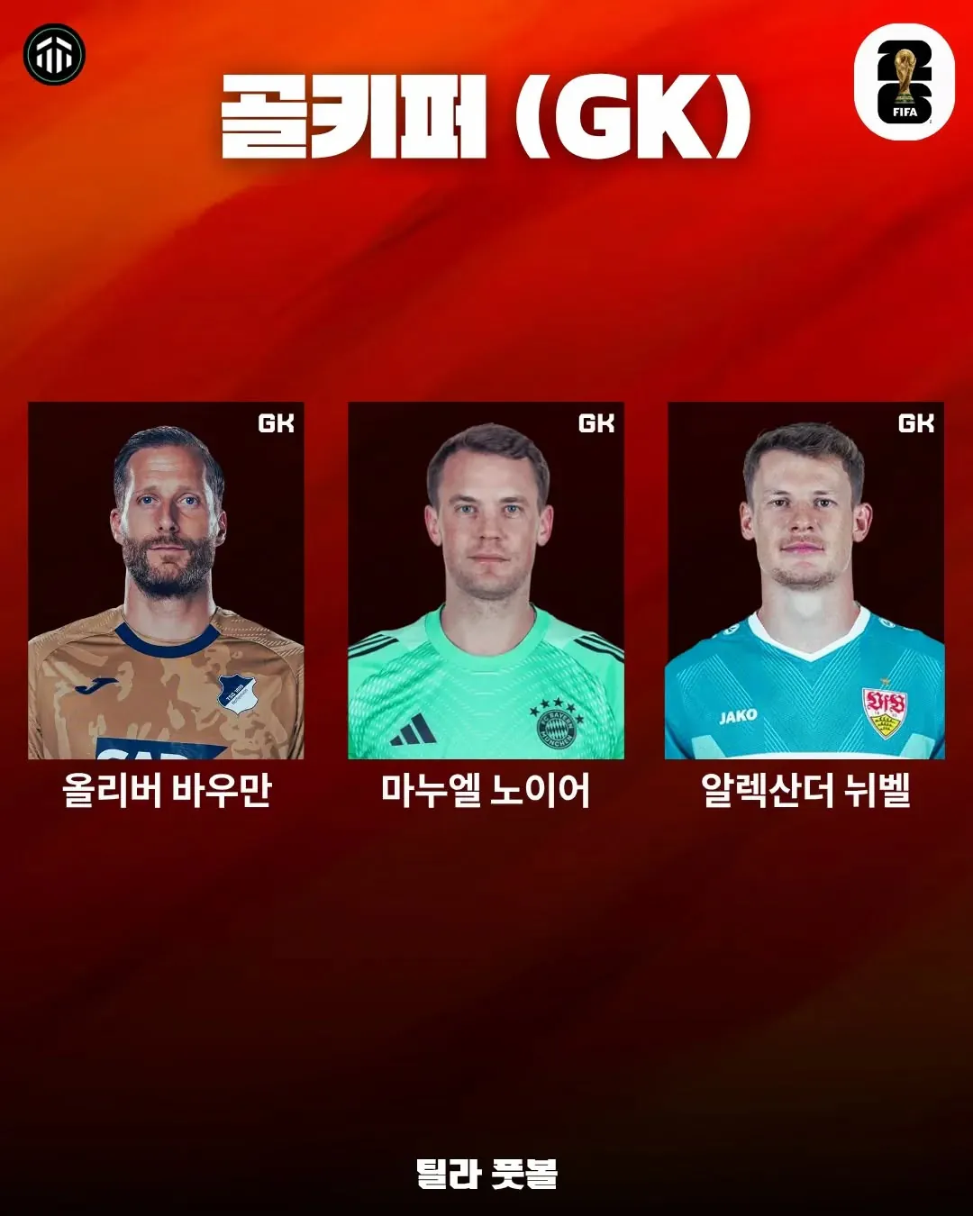 독일 월드컵 최종명단..