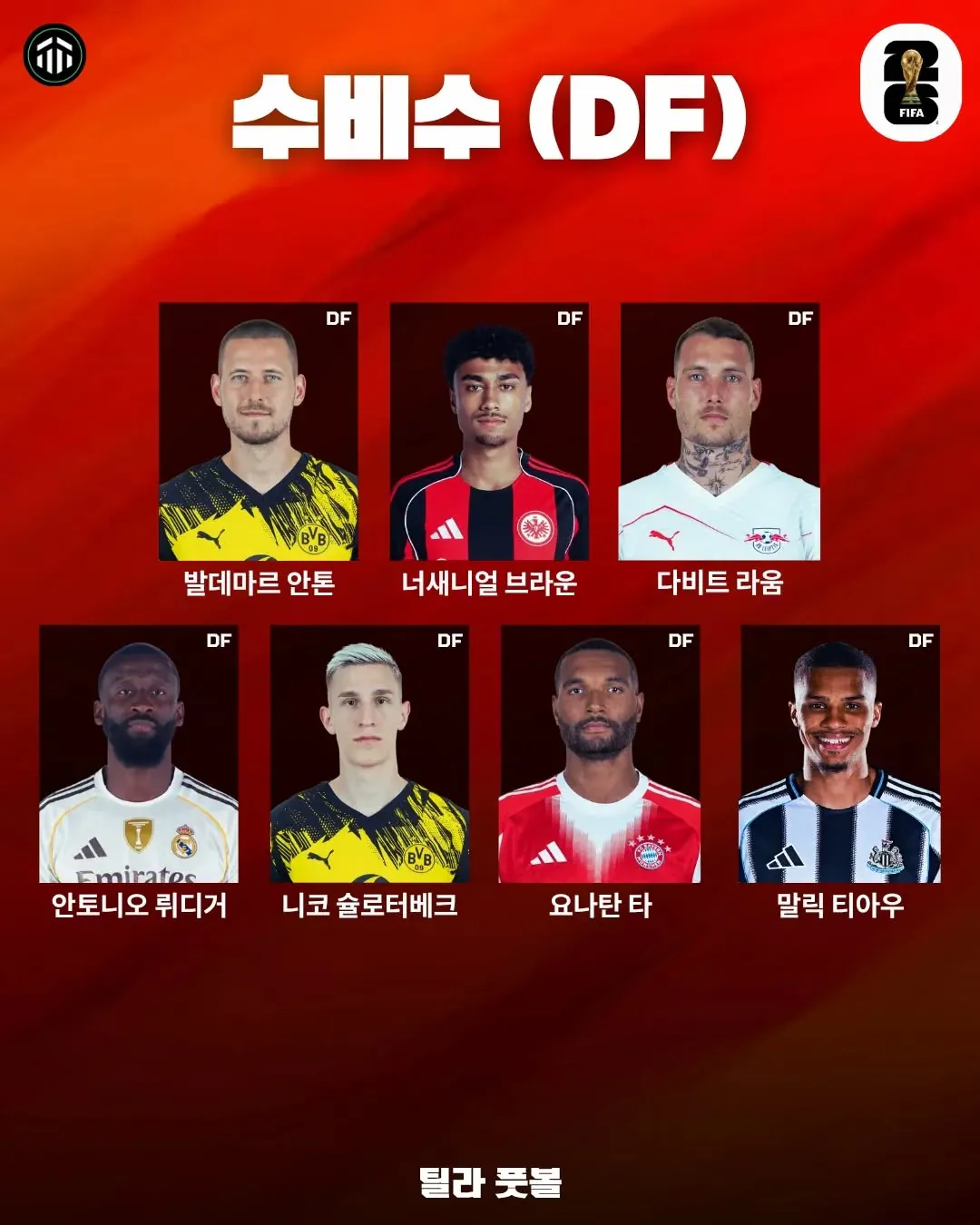 독일 월드컵 최종명단..