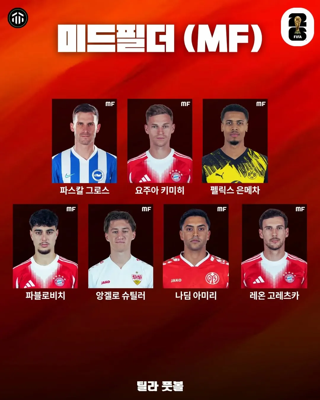 독일 월드컵 최종명단..