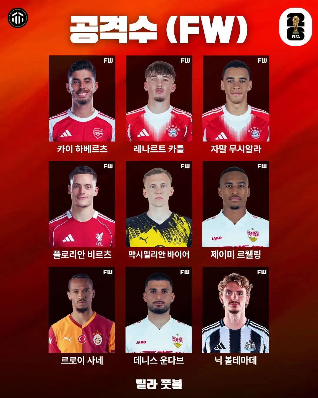 독일 월드컵 최종명단..