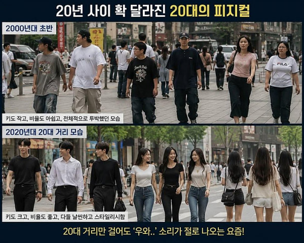 요즘 애들 피지컬
