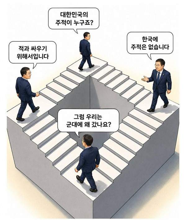 대한민국의 주적이 누굽니까? 딜레마