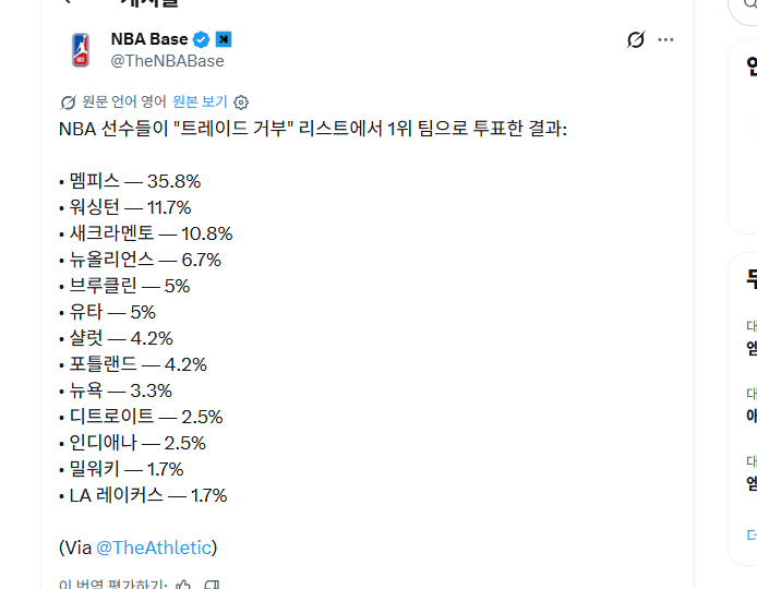 불스팬인데 의아함