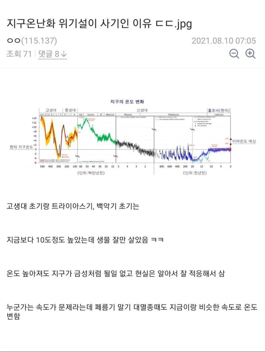 지구온난화 위기설이 사기라는 사람