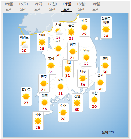 일요일 대구 낮기온..
