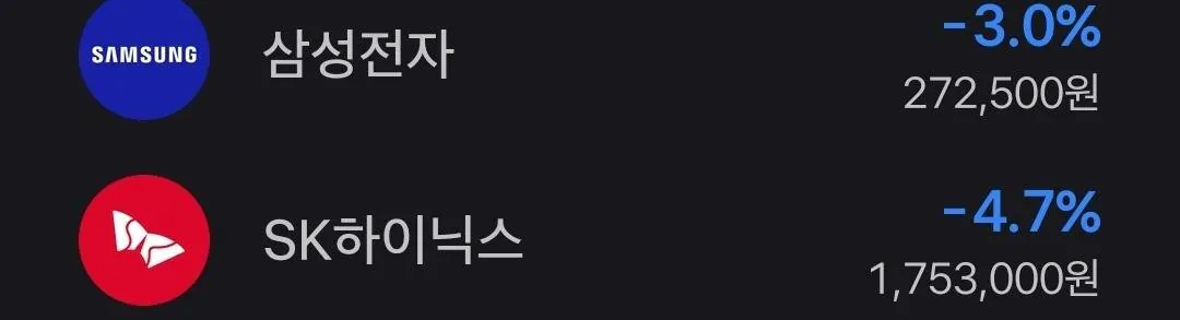 1500원 환율 시대가 이제 일상이네 ㄷㄷ