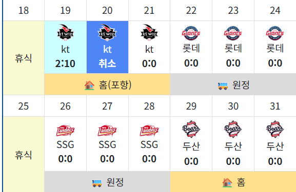 삼성 5월 잔여 일정