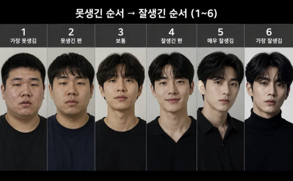 못생김에서 잘생김까지...
