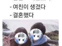 일본인이 2년간 매일 조깅한 후기