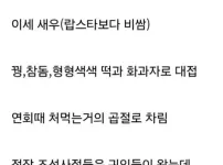 조선 통신사, 일본에서 받은 식사에 아쉬움을 드러낸 이야기
