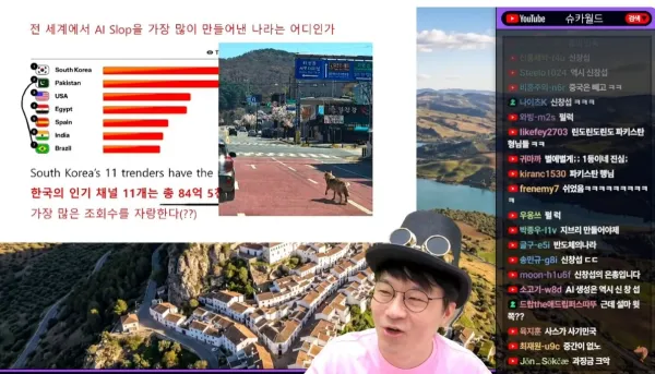 그와중에 한국 세계 1위 달성