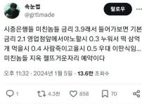 요즘 은행 금리 특징