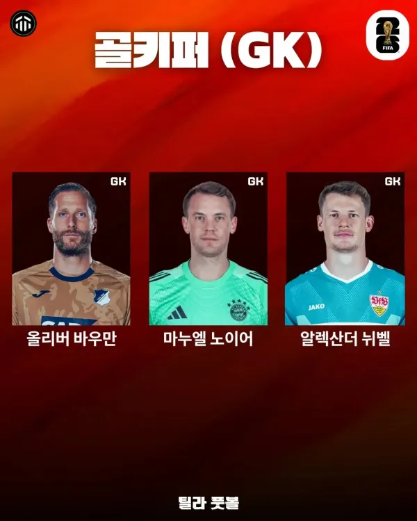 독일 월드컵 최종명단..