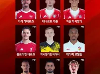 독일 월드컵 최종명단..