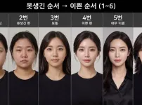 여자 못생김~이쁨 순서 6단계
