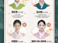  2026년 미스춘향 결과