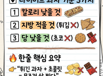 진짜 살 덜 찌는 과자 TOP10