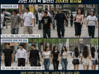 요즘 애들 피지컬