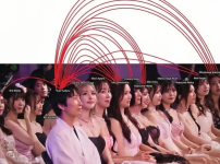 S라인