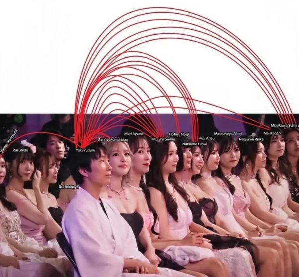 S라인