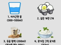 의사들이 뽑은 최고의 아침식사