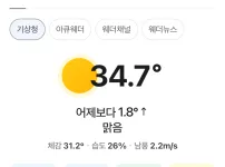 오늘자 경남 밀양 날씨