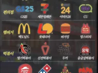 요즘 20대 난리라는 프랜차이즈 고르기