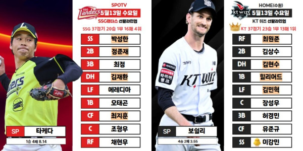 5월 13일 KBO 전체 라인업 !!