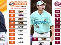 5월 13일 KBO 전체 라인업 !!