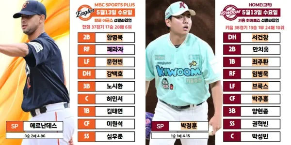 5월 13일 KBO 전체 라인업 !!
