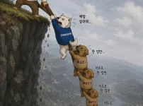  현재 하이닉스 상황
