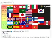 한 외국인이 올린 세계음식 국가티어