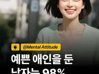 남자의 성격변화
