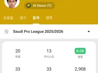 올시즌 돈값하는 펠릭스 근황