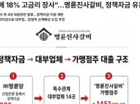 명륜진사갈비, 정책자금으로 대부업