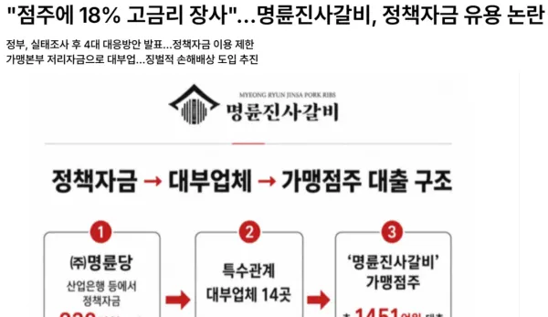 명륜진사갈비, 정책자금으로 대부업