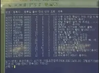 98년도 월드컵 당시 반응 ㄷㄷ