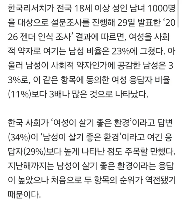 남성 4명중 1명 여성은 사회적 약자다