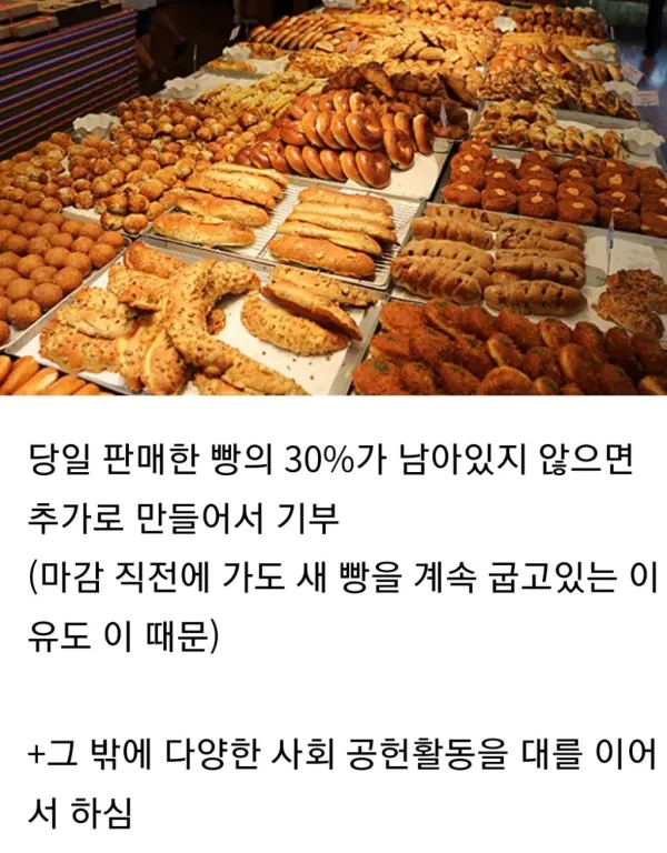 성심당이 교황의 축복을 받은 이유