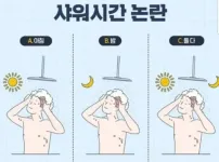 영원히 끝나지 않는 샤워시간 논쟁