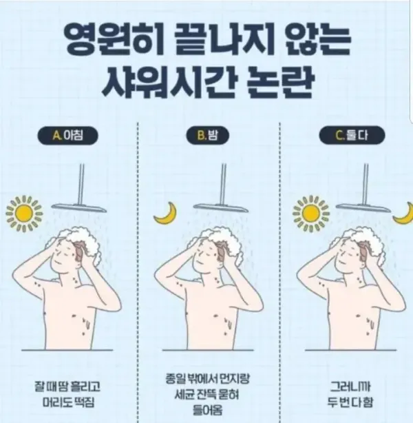 영원히 끝나지 않는 샤워시간 논쟁
