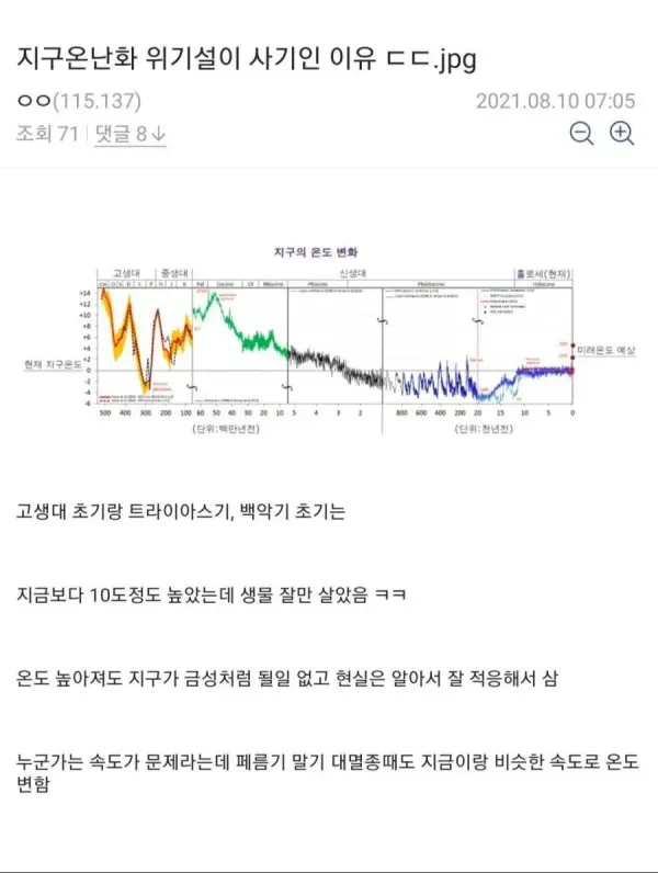 지구온난화 위기설이 사기라는 사람