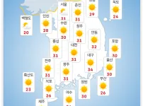 일요일 대구 낮기온..