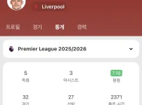 브페 vs 비르츠 스탯비교