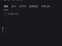 sk하이닉스 근황..